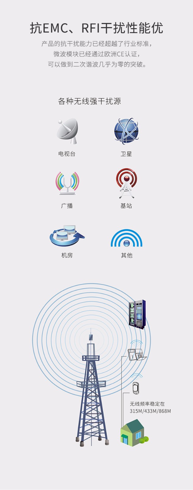 LH-65有線水浸探測器-產品詳情頁_04.jpg