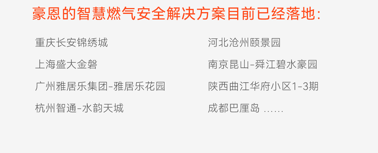 豪恩智慧燃?xì)獍踩鉀Q方案推文長(zhǎng)圖版_20.png