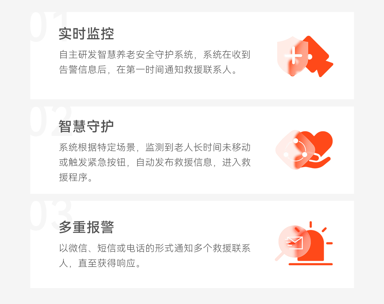 豪恩智慧養(yǎng)老安全防護(hù)解決方案推文長(zhǎng)圖版_10.jpg