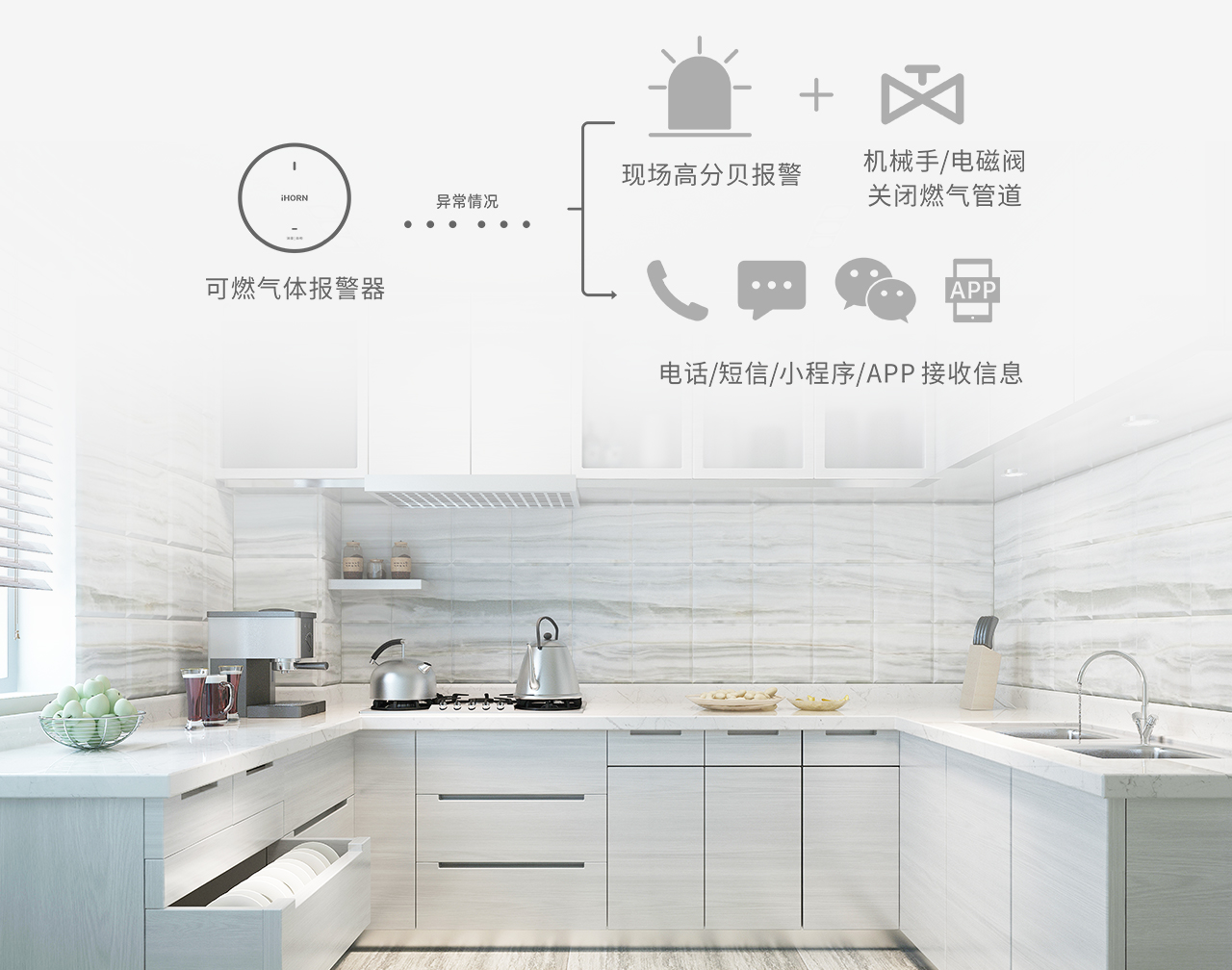 豪恩智慧養(yǎng)老安全防護(hù)解決方案推文長(zhǎng)圖版_13.jpg